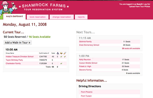 Sharmrock Farms Tour